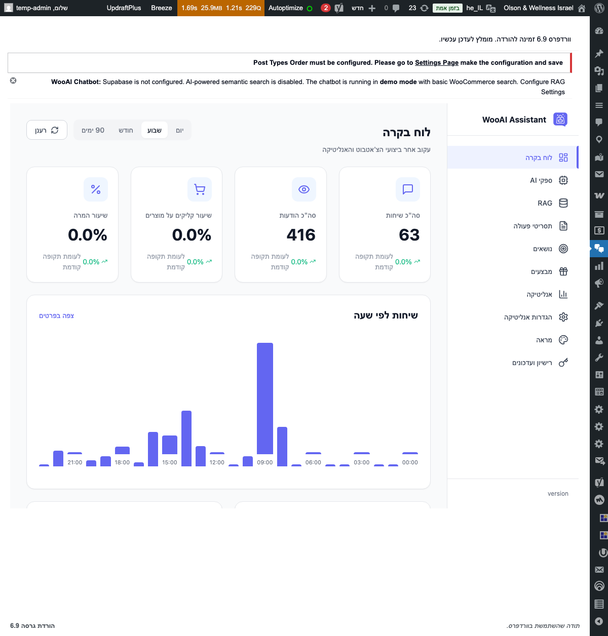 לוח בקרה WooAI Chatbot