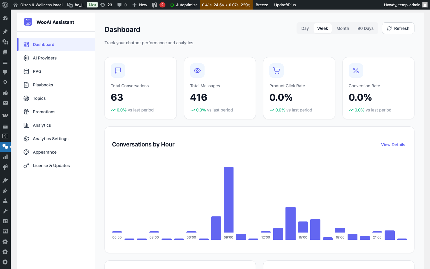 WooAI Chatbot Dashboard